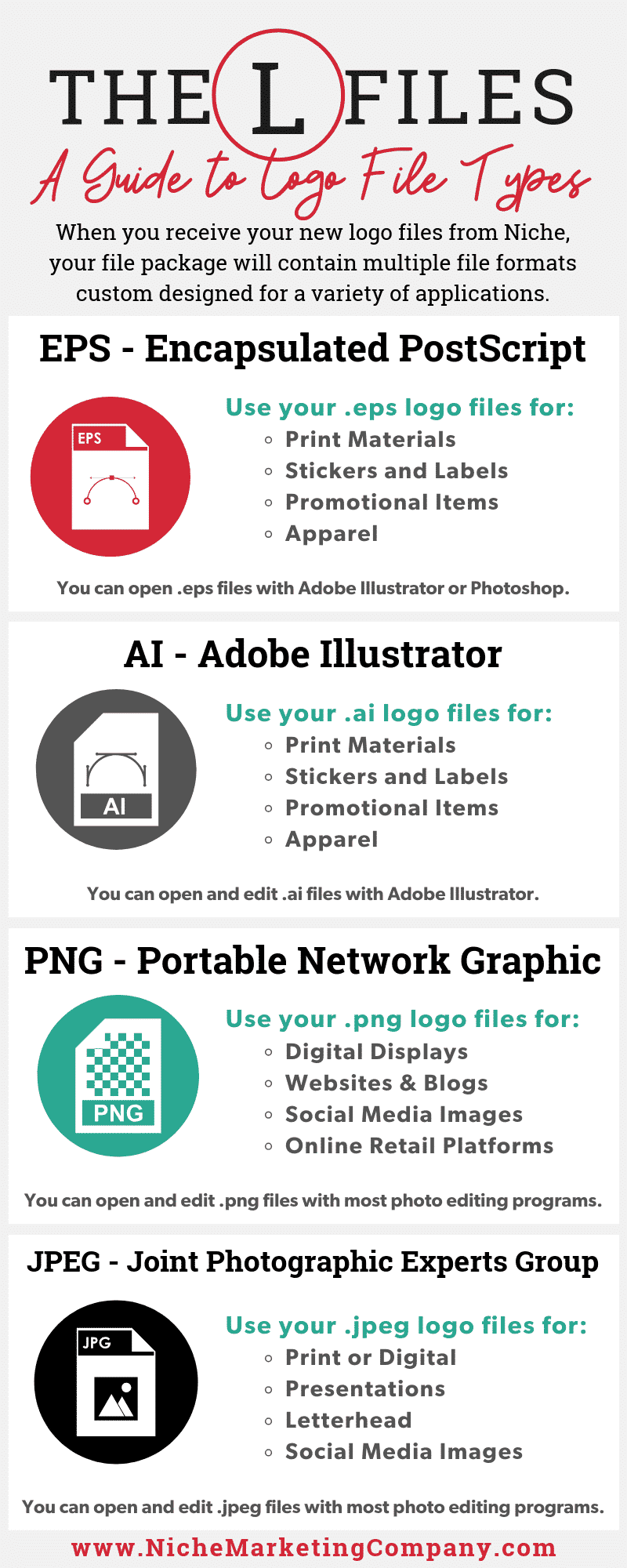 The L Files: A guide to Logo File Types